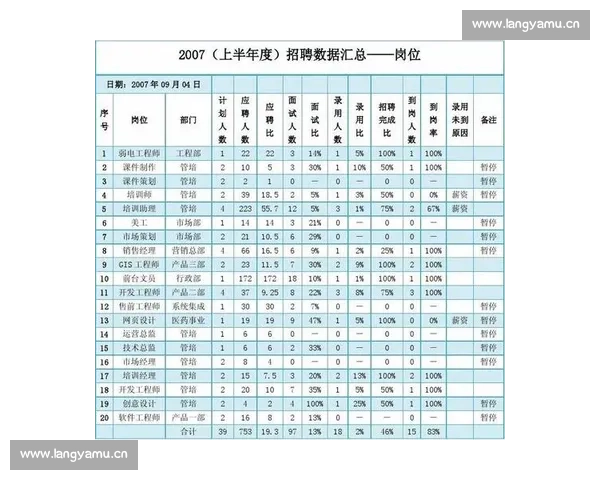 最新足球开奖结果查询500数据分析与胜负走势全面解析